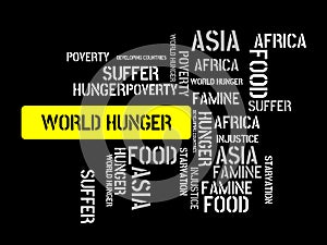 WORLD HUNGER - image with words associated with the topic FAMINE, word cloud, cube, letter, image, illustration