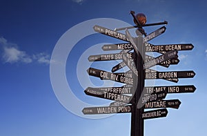 World Landmarks Signpost with blue sky and free copy space
