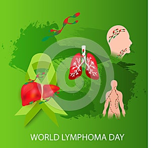 World Lymphoma Awareness Day September 15th