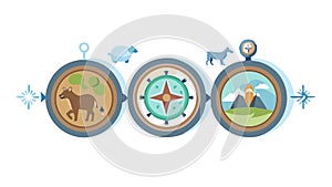 World Map Compass Navigation Global Direction Vector Graphic, vector design Generative AI