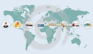 World map concept of cargo logistics delivery shipping service infographics.