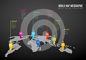 World map infographic