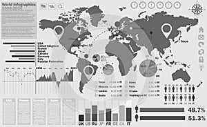 World Map infographics
