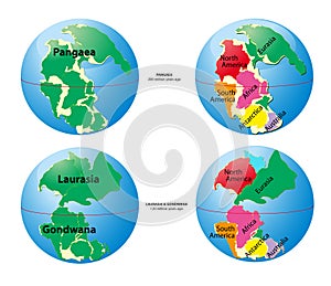 World map of Pangaea, Laurasia, Gondwana photo