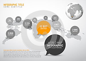 World map with pointer marks