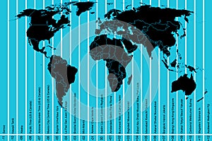 World map and time zones