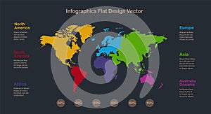 World maps and individual continents