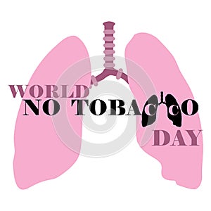 World No Tobacco Day