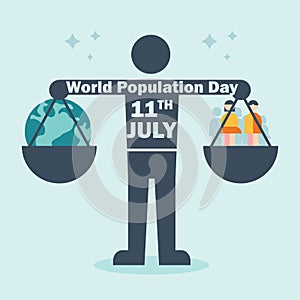 World Population Day 11th July man with weighing scale poster vector background design