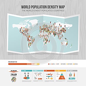 World population density map photo