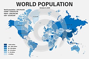 World population on political map with scale, borders and countries photo