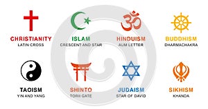 World religion symbols colored with English labeling