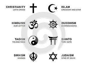 World religion symbols with English labeling