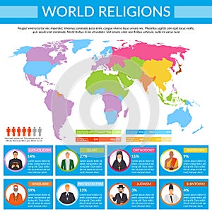 World Religions Infographics photo