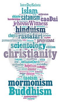 World Religions Word Cloud