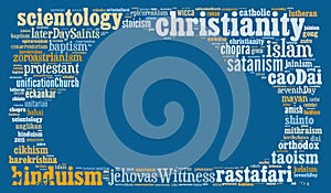 World Religions Word Cloud
