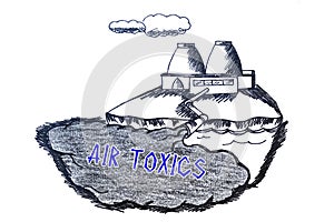 World saving concept about AIR TOXICS with sign on the page