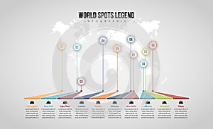 World Spots Legend Infographic