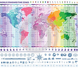 World standard time zones map photo
