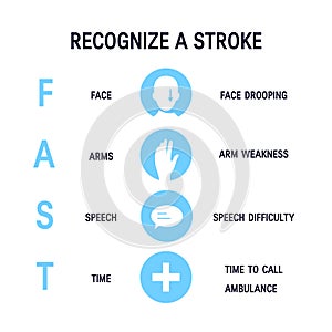 World stroke day vector concept photo