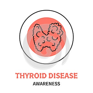 World thyroid day awareness poster of thyroid gland