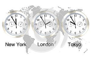 World time.