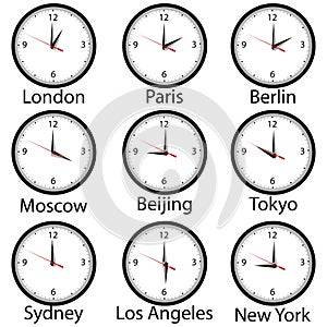 World time zone with wall clocks showing time in different cities of the world