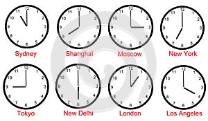 World time zones