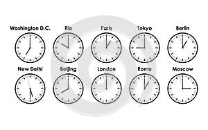 World time zones