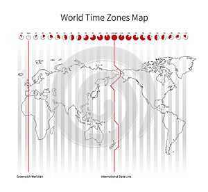 World Time Zones Map