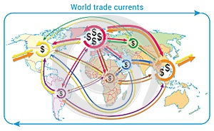 World trade currents photo