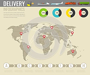 World transportation and logistics. Delivery and shipping infographic elements. Vector