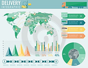 World transportation and logistics. Delivery and shipping infographic elements. Vector