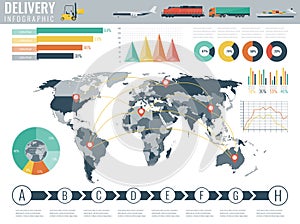 World transportation and logistics. Delivery and shipping infographic elements. Vector