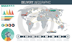World transportation and logistics. Delivery and shipping infographic elements. Vector