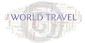 World Travel word cloud.