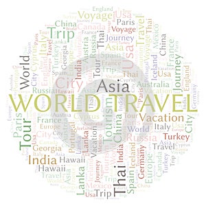 World Travel word cloud.