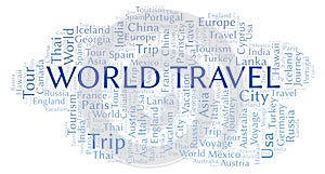 World Travel word cloud.