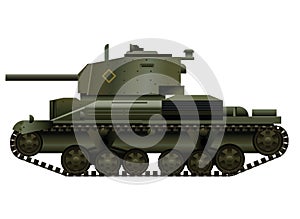 World war 2 military tank