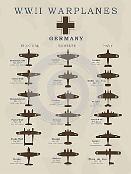 World War II warplanes in silhouette line illustrations by countries, America, Great Britain, Germany, Japan