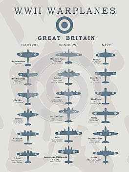 World War II warplanes in silhouette line illustrations by countries, America, Great Britain, Germany, Japan