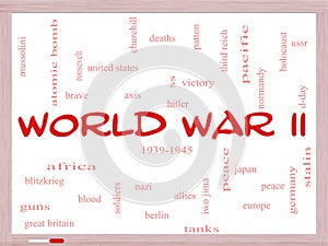 World War II Word Cloud Concept on a Whiteboard