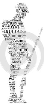 World War One Battles Word cloud