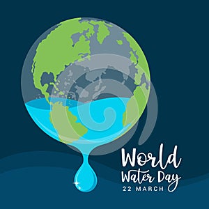 World water day banner with Water droplets flowing out of the earth circle on dark blue background