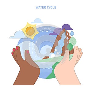 World Water Day. Flat Vector