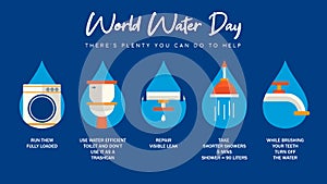 World Water Day infographic for house help