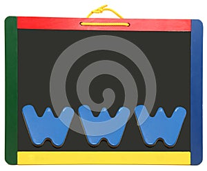 World Wide Web On Chalkboard