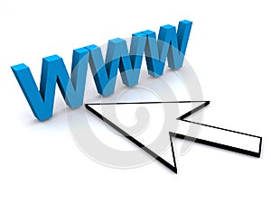 World Wide Web and cursor