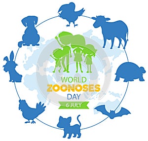 World zoonoses day on 6 July banner design