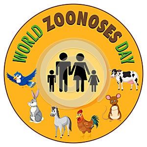 World zoonoses day poster design